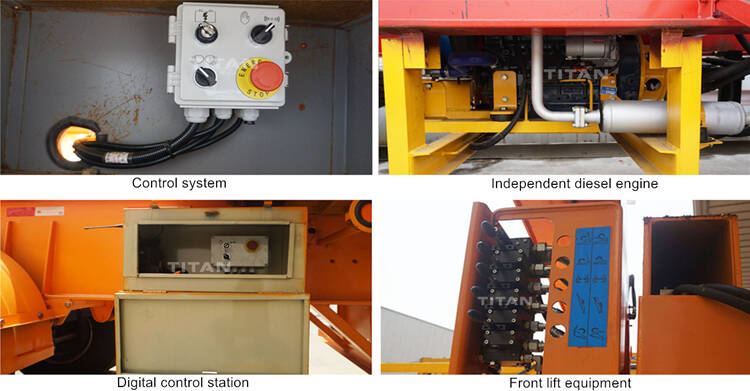 Main parts of Side lifters 