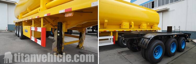 Details of Fuel Tanker Trailer In Congo